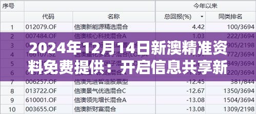 2024年12月14日新澳精准资料免费提供：开启信息共享新篇章