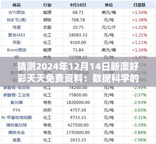 猜测2024年12月14日新澳好彩天天免费资料：数据科学的黄金机遇