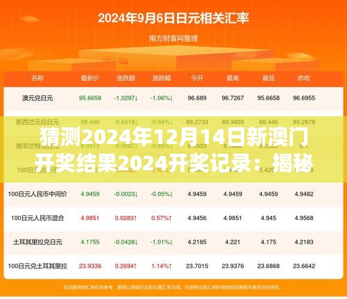 猜测2024年12月14日新澳门开奖结果2024开奖记录：揭秘彩票预测的科学与迷信