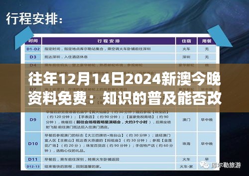 往年12月14日2024新澳今晚资料免费：知识的普及能否改变未来