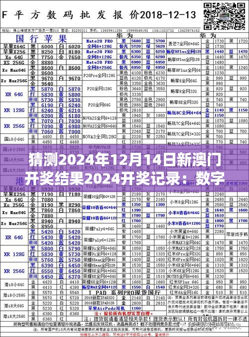 猜测2024年12月14日新澳门开奖结果2024开奖记录：数字背后的统计学意义