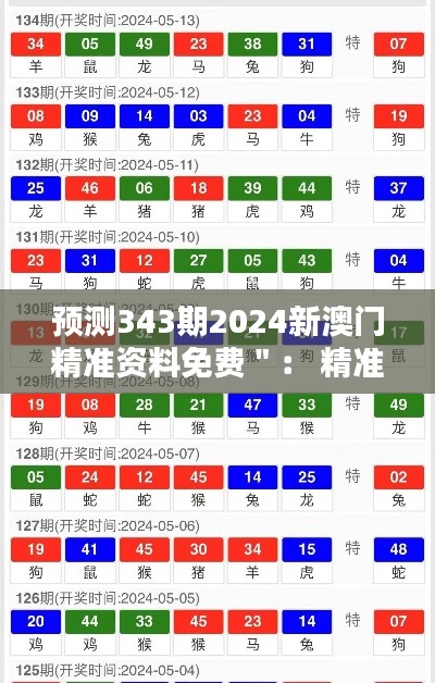 预测343期2024新澳门精准资料免费＂： 精准资料助力澳门博彩新篇章