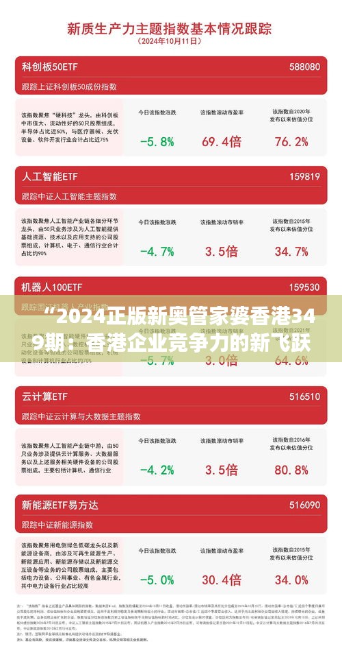 “2024正版新奥管家婆香港349期：香港企业竞争力的新飞跃”