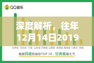 揭秘，香港实时票房数据背后的魅力与洞察——深度解析往年12月14日数据