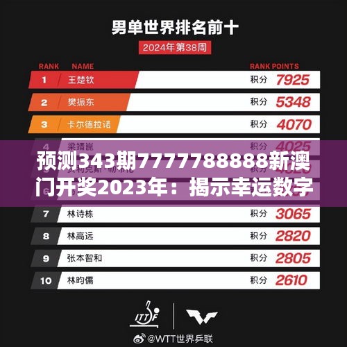 预测343期7777788888新澳门开奖2023年：揭示幸运数字的秘诀