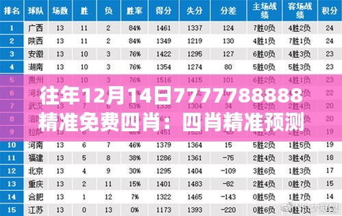 2024年12月14日 第2页