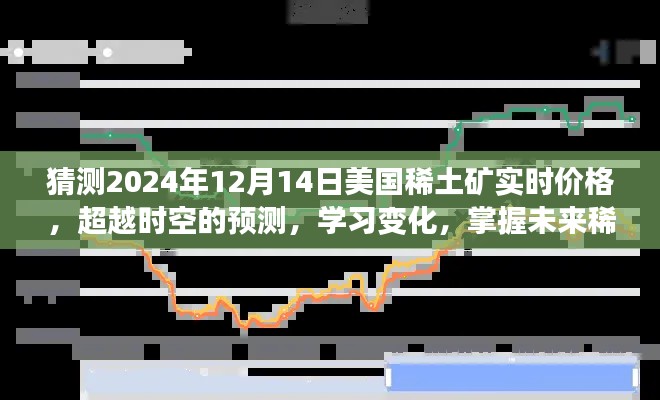 超越时空的预测，掌握未来稀土矿价格之钥——美国稀土矿价格预测报告（2024年12月14日展望）