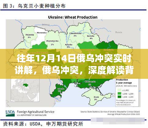 俄乌冲突背后的复杂因素与各方立场深度解读，历年12月14日冲突实时分析