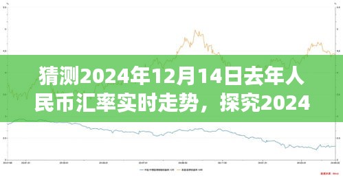 探究未来，2024年人民币汇率走势预测服务特性、体验、竞品对比与用户分析