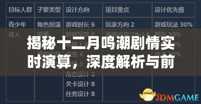 揭秘十二月鸣潮剧情实时演算，深度解析与前瞻展望