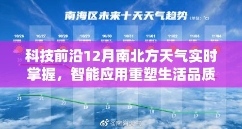 科技助力天气实时掌握，智能应用重塑南北生活品质！