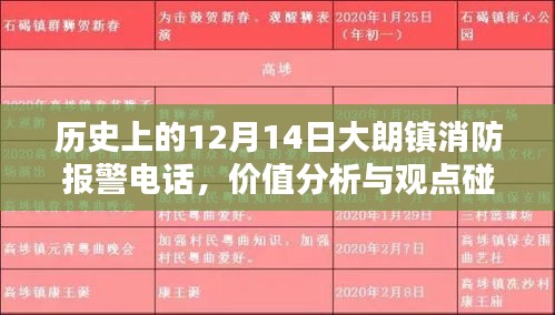 大朗镇消防报警电话的历史价值分析与观点碰撞——纪念12月14日