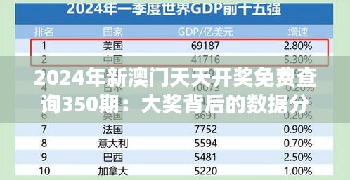 2024年新澳门天天开奖免费查询350期：大奖背后的数据分析