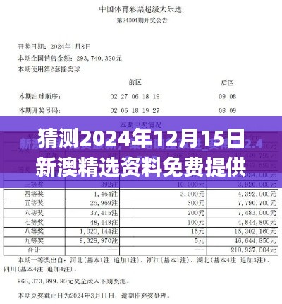 猜测2024年12月15日新澳精选资料免费提供,深入数据解答解释落实_2D7.177