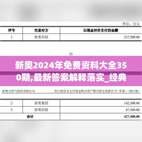 新奥2024年免费资料大全350期,最新答案解释落实_经典版5.667