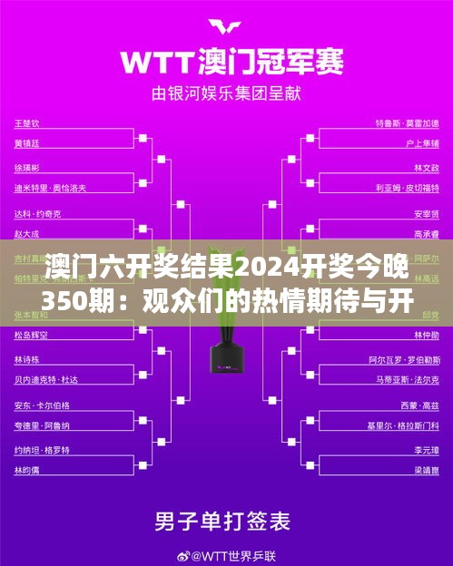 澳门六开奖结果2024开奖今晚350期：观众们的热情期待与开奖结果的激动人心时刻