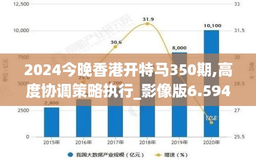 2024今晚香港开特马350期,高度协调策略执行_影像版6.594