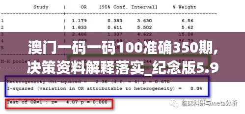 澳门一码一码100准确350期,决策资料解释落实_纪念版5.980