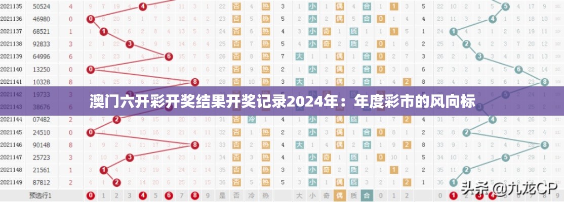 澳门六开彩开奖结果开奖记录2024年：年度彩市的风向标