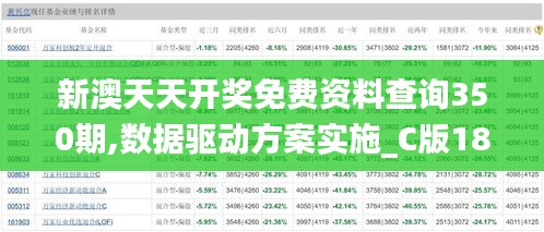 新澳天天开奖免费资料查询350期,数据驱动方案实施_C版18.251