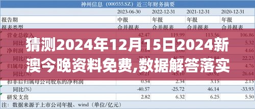 猜测2024年12月15日2024新澳今晚资料免费,数据解答落实_pro7.783