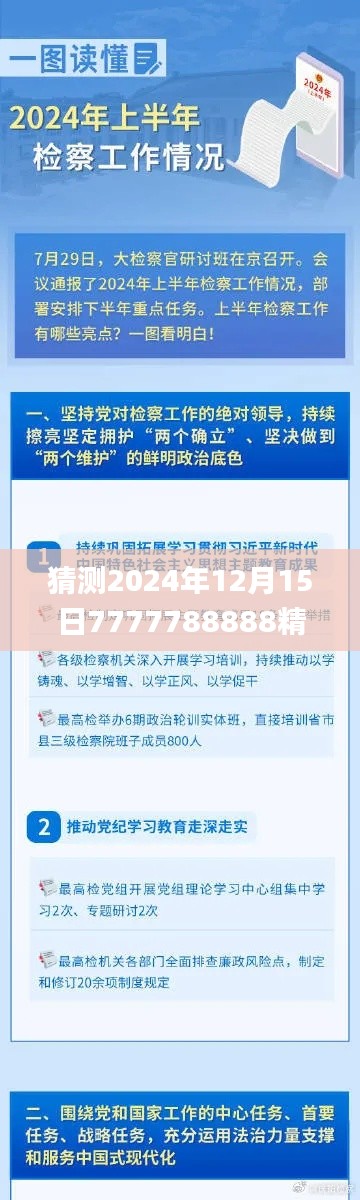 猜测2024年12月15日7777788888精准新传真,数据资料解释落实_开发版13.750