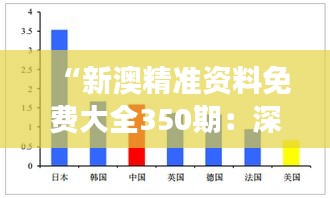 “新澳精准资料免费大全350期：深度解析新澳市场趋势与投资价值”