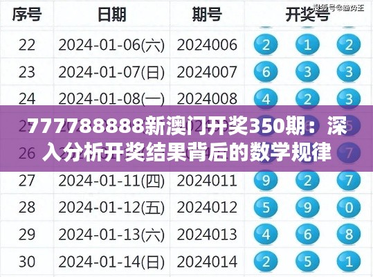 777788888新澳门开奖350期：深入分析开奖结果背后的数学规律