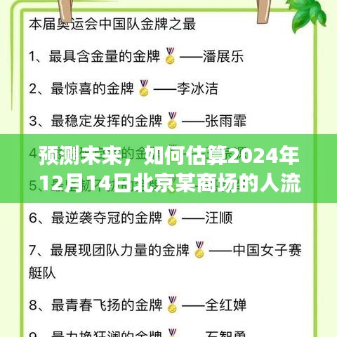 初学者与进阶用户指南，预测北京某商场未来人流量，揭秘2024年12月14日的人潮动态分析