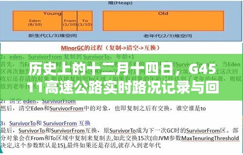 G4511高速公路十二月十四日实时路况回顾与记录