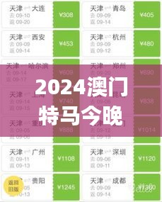 2024澳门特马今晚开奖138期,收益成语分析落实_社交版3.182