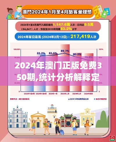 2024年澳门正版免费350期,统计分析解释定义_轻量版5.592