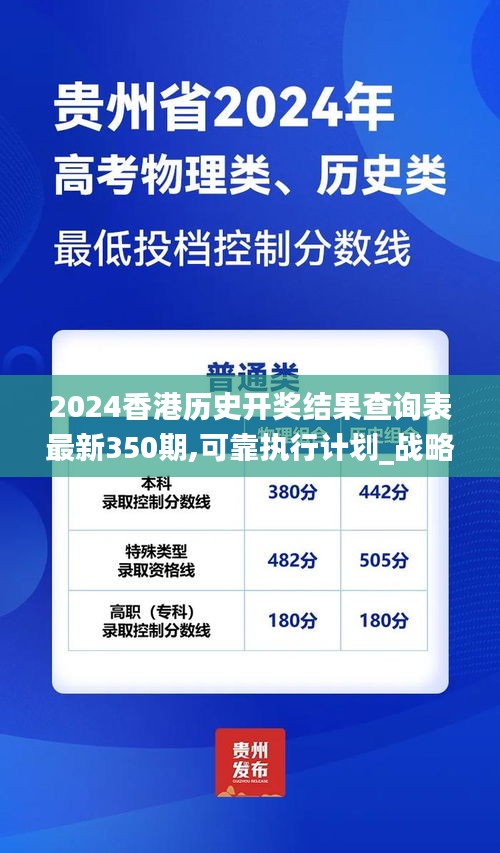 2024香港历史开奖结果查询表最新350期,可靠执行计划_战略版2.274