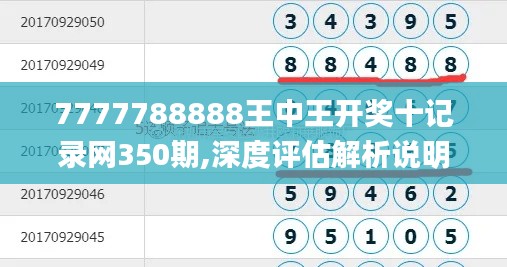 7777788888王中王开奖十记录网350期,深度评估解析说明_Advance5.585