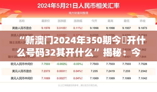 “新澳门2024年350期今睌开什么号码32其开什么”揭秘：今夜开奖号码的猜想与期待