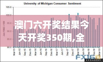 澳门六开奖结果今天开奖350期,全面数据解析执行_定制版2.967