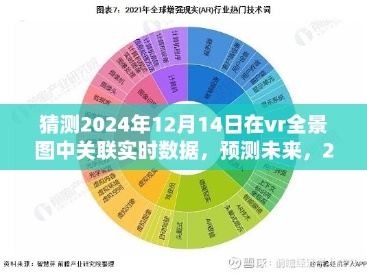 2024年VR全景图实时数据关联技术评测，预测未来趋势