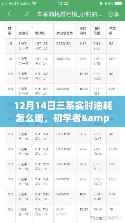 12月14日三系实时油耗调整全攻略，从初学者到进阶用户的使用指南