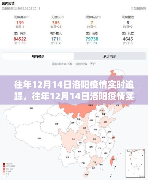 往年12月14日洛阳疫情实时追踪及洞察分析报告