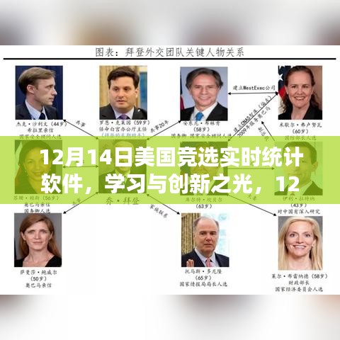 揭秘，美国竞选实时统计软件的背后力量与智慧——学习与创新之光探索篇