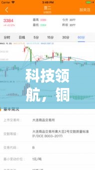 科技领航，期货通智能APP掌控铜期货行情，引领投资新时代