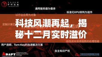 科技风潮再临，十二月实时溢价高科技产品的魅力与体验揭秘