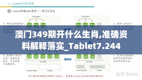 澳门349期开什么生肖,准确资料解释落实_Tablet7.244