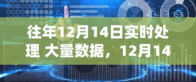 时代印记下的数据洪流实时处理，揭秘12月14日的挑战与机遇