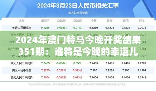 2024年澳门特马今晚开奖结果351期：谁将是今晚的幸运儿