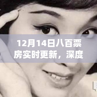 深度解读，电影票房背后的故事——12月14日八百票房实时更新分析