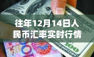 深度解析，往年12月14日人民币汇率行情波动与未来展望实时行情图概览