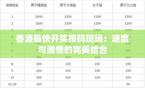 香港最快开奖报码现场：速度与激情的完美结合