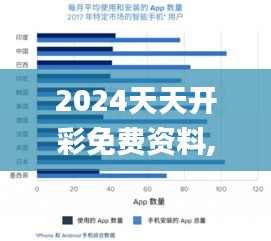 2024天天开彩免费资料,衡量解答解释落实_UHD版5.158