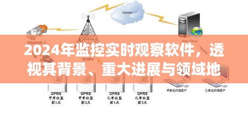 建议，，2024年监控实时观察软件深度解析，背景进展与领域地位透视